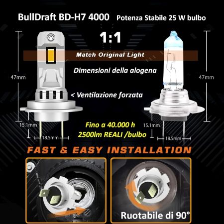 BD-H7 4000
