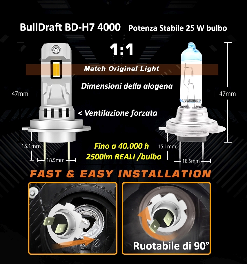 BD-H7 4000